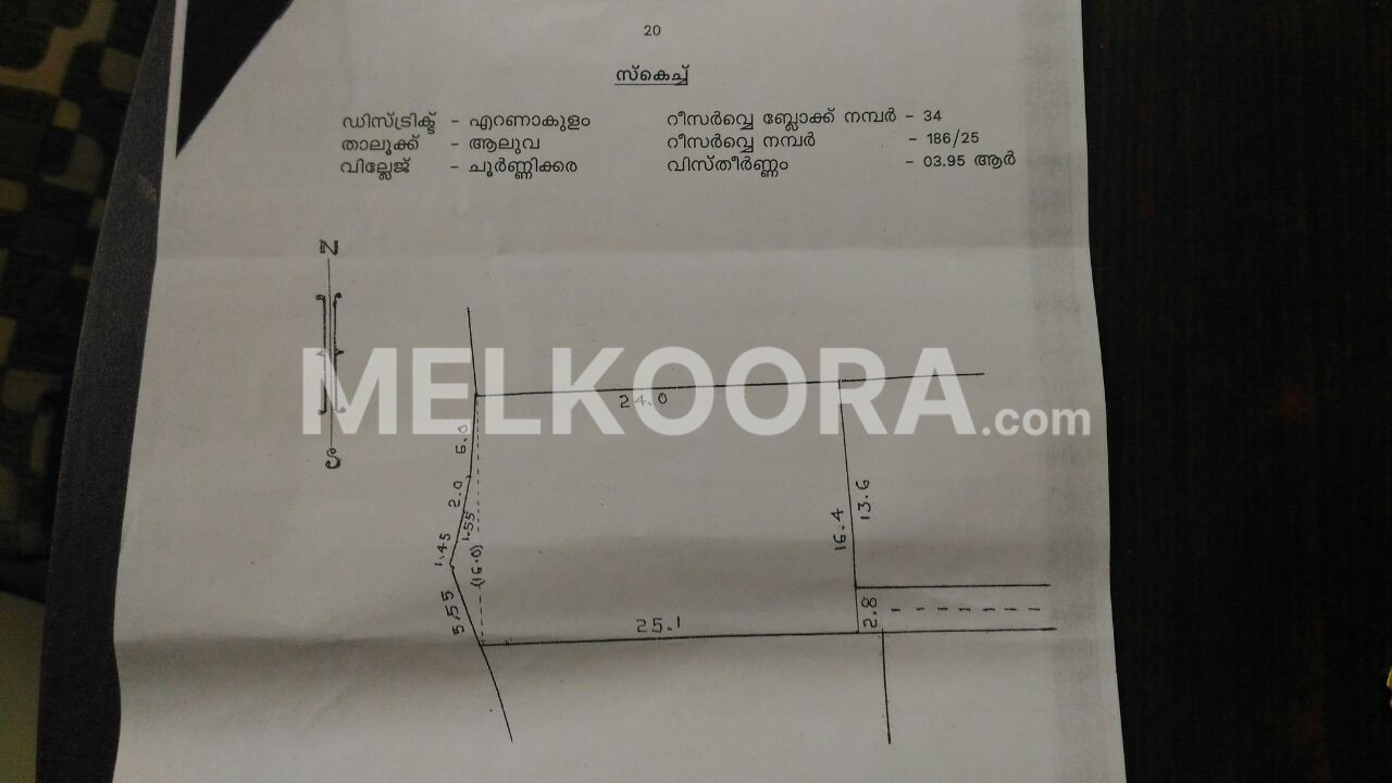 10 Cent Residential Land For Sale in Aluva